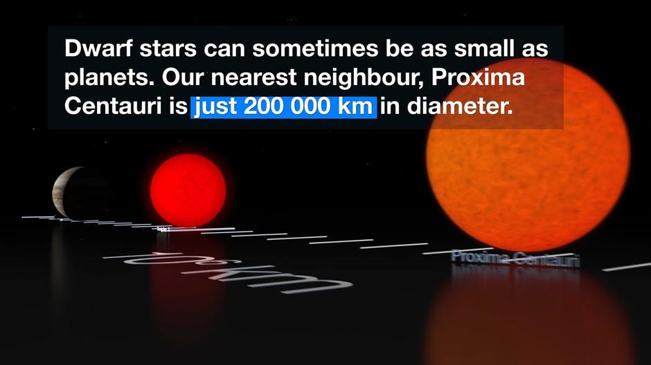 Peoxima Centauri | Author: Vimeo/ screenshot